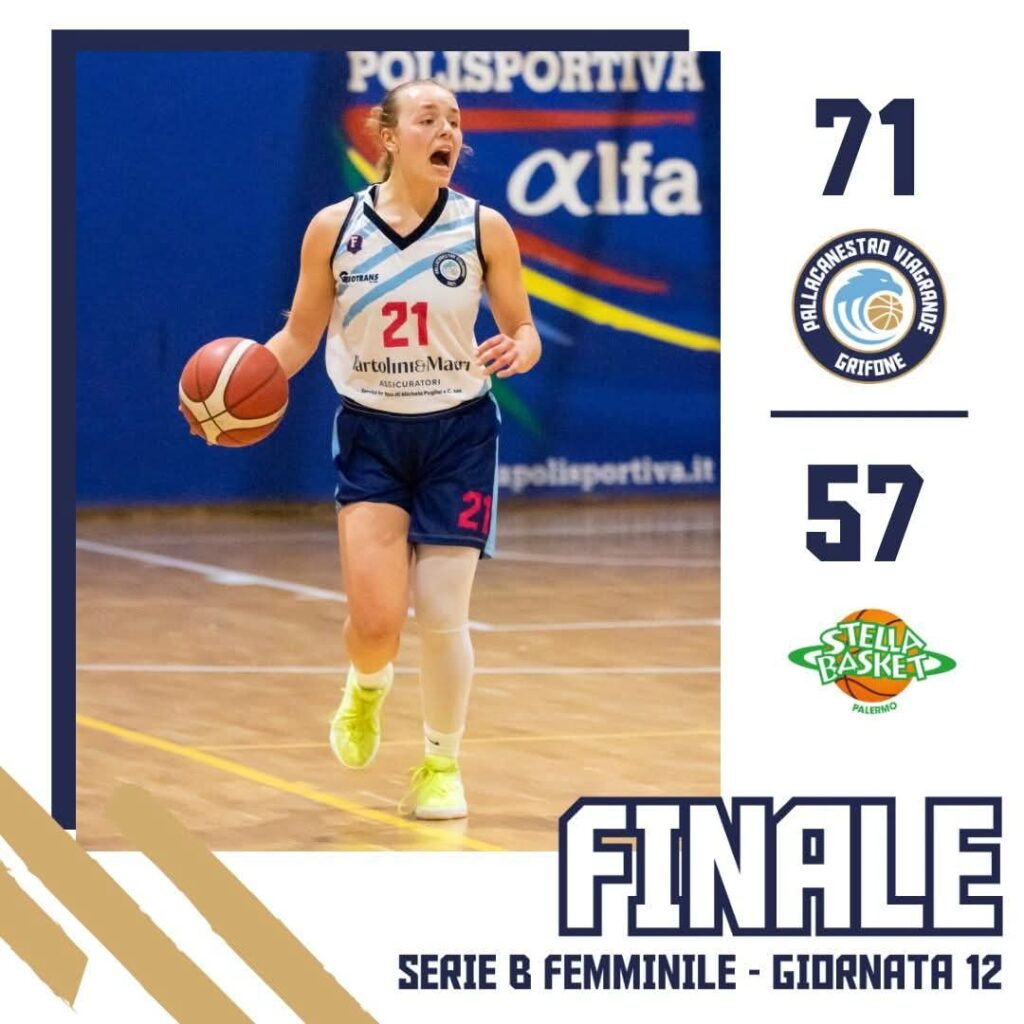 La Bartolini&Mauri torna a vincere, battuta la Stella Basket Palermo